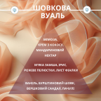 Рефіл для аромадифузора Silk Sheets by UA Philanthrop
