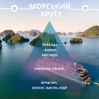 Рефіл для аромадифузора Yacht Cruise by UA Philanthrop