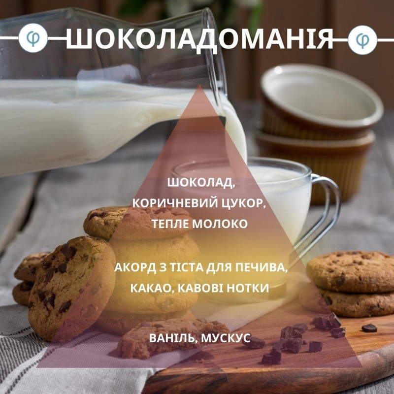 Chocomania – Шоколадоманія – Аромат by UA Philanthrop